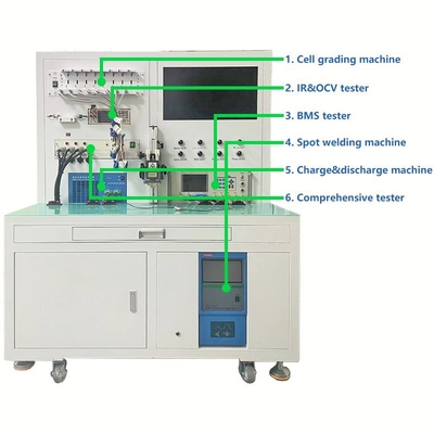All-in-one Battery Pack Assembly And Testing Machine With 6 Functions For School Teaching Class