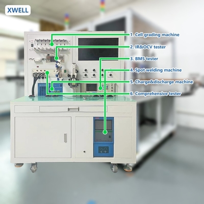 Premium Battery Pack Production Machine Proficiently Manufacture Excellent Battery Packs