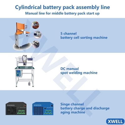 Cylindrical Lithium Ion Battery Manufacturing Machines 5000mAh