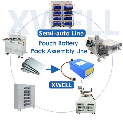 Heat Shrink Pouch Cell Assembly Equipment 22 Channel  For 18650