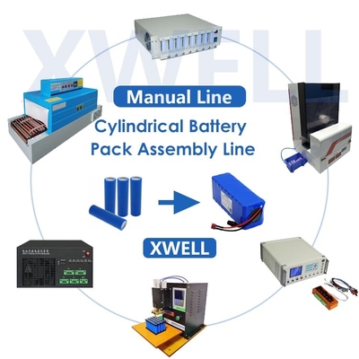 Lithium Ion Battery Pack Production Machine PVC Shrinking BMS Testing