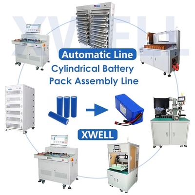 21700 26650 32650 Battery Pack Production Machine With Resistance Tester