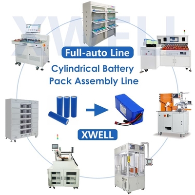 18650 26650 Lithium Ion Battery Assembly Line For Cylindrical Cell
