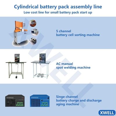 Good price CCD  Lithium Ion Battery Manufacturing Equipment 18650 Assembly Machine online