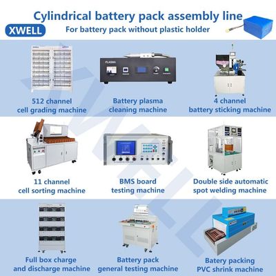 Good price 18650 26650 21700 Battery Pack Production Machine , Battery Cell Making Machine online