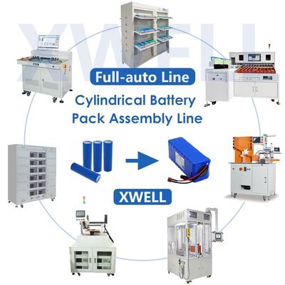 Good price BMS Battery Pack Production Line , 18650 Lithium Battery Manufacturing Equipment online