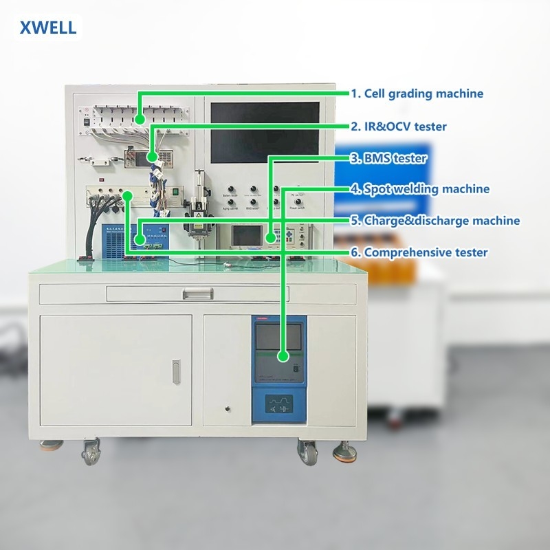 High Efficiency Lithium Battery Spot Welding Machine Precision Tool For Secure Lithium Battery Assembly