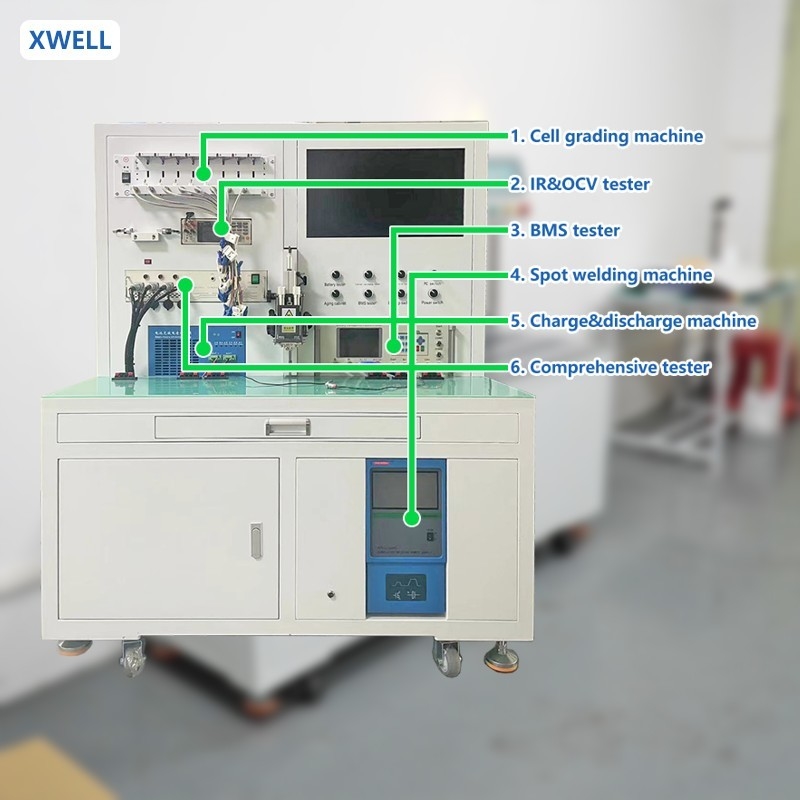 Versatile BMS Testing Apparatus For Thorough Analysis And Validation Of Battery Management Functions