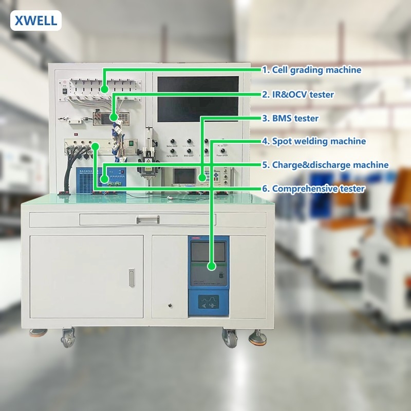 Advanced Battery Pack Production Equipment High-Efficiency Machine for Quality Battery Pack Manufacturing.
