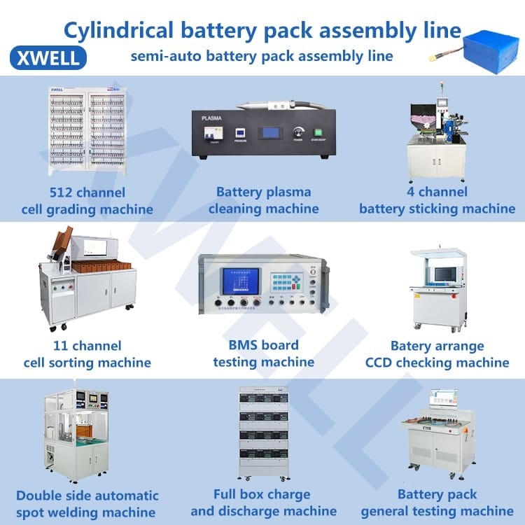 18650 21700 32650 Battery Pack Production Machine 80PPM For E Bike