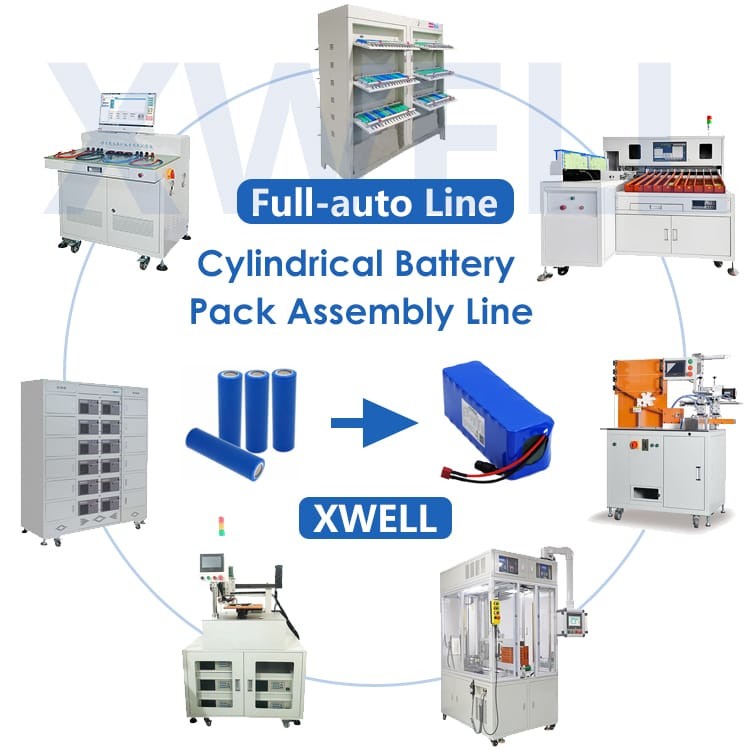 18650 26650 Lithium Ion Battery Assembly Line For Cylindrical Cell