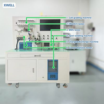 Good price Advanced BMS Testing Machine Precision Instrument For Comprehensive Battery Management System Evaluation online