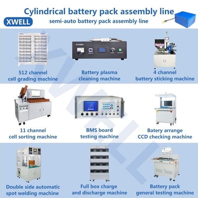 18650 21700 32650 Battery Pack Production Machine 80PPM For E Bike